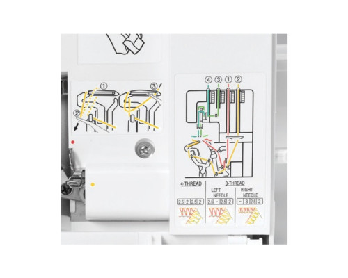 Оверлок Singer 14SH654