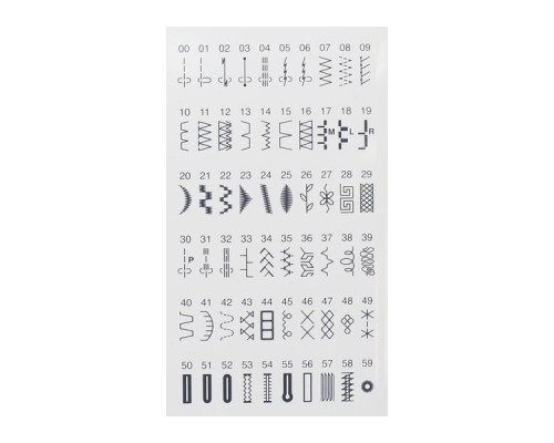 Швейна машина Janome 2160 DC