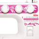 Швейна машина Janome 23E